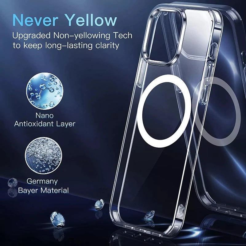 Crystal Clear MagSafe Compatible Case for iPhones